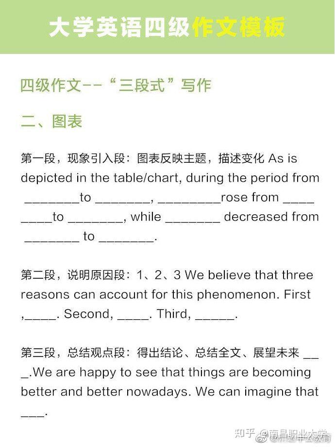 大学英语四级作文模板