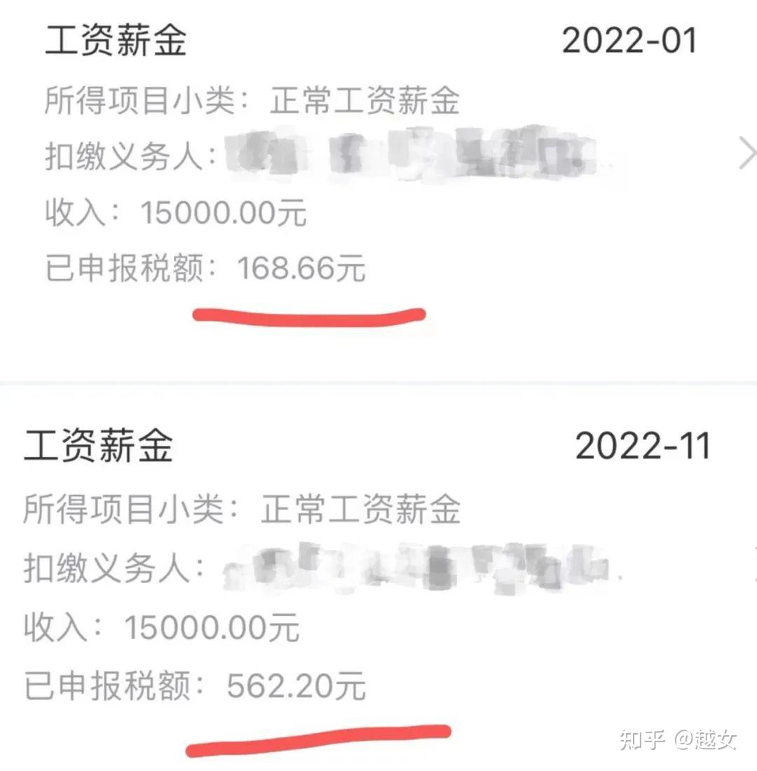 心痛,钱少了 - 知乎