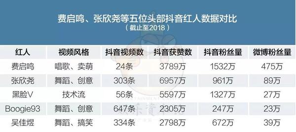 抖音里的春晓个人资料_王春晓抖音_抖音上有个叫春晓的是怎么了