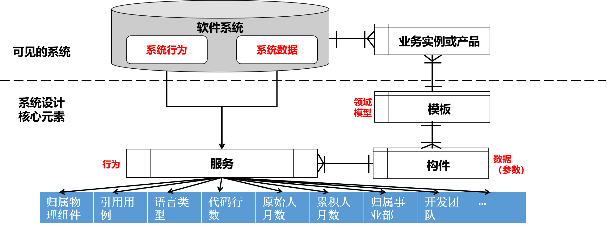 安卓游戏辅助开发论坛_开发软件论坛_飞天软件软件论坛