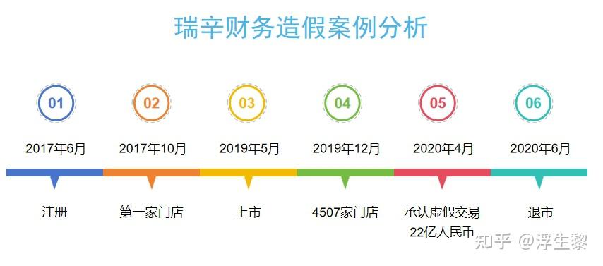 财务三角包折叠法图片