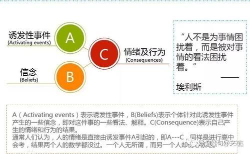 分手挽回干货分享:情绪型分手的恋情如何挽回?(必看)