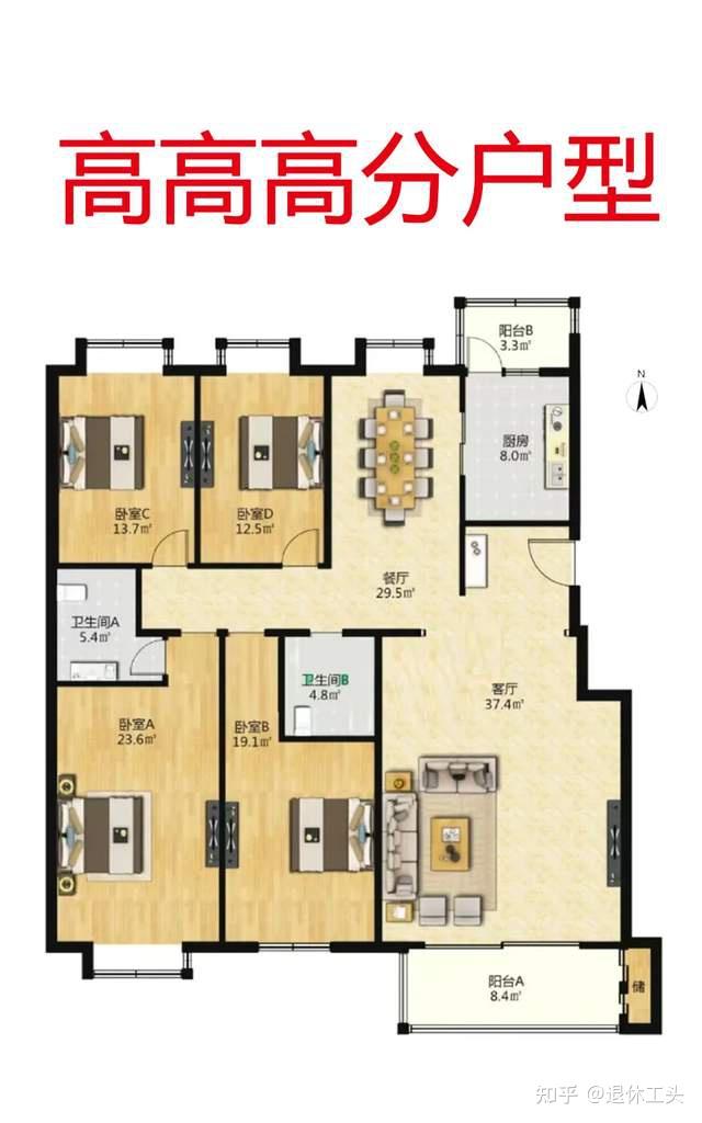 今明两年买房,建议牢记这7个字:“买横、买多、不买四” - 知乎