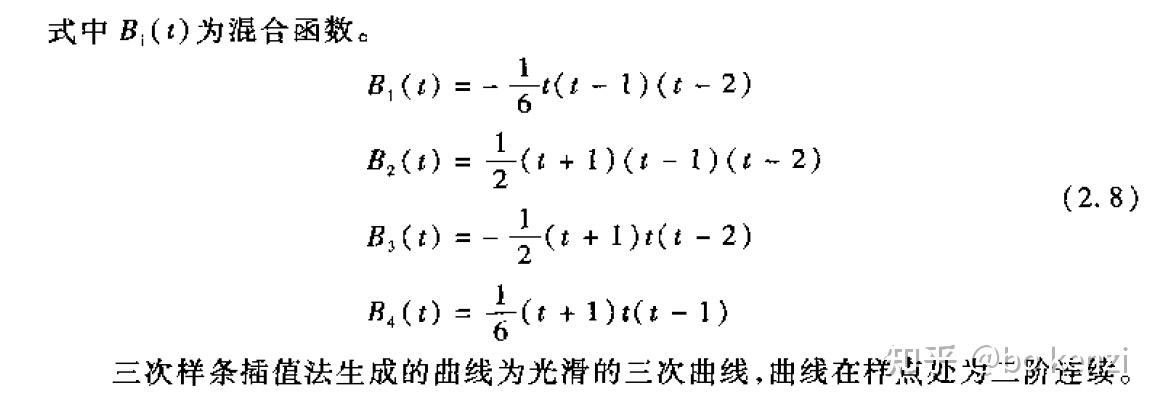 如何表达光谱曲线 - 知乎