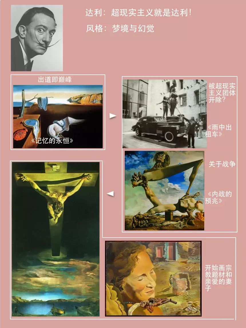 九位现代主义艺术大师,你pick哪一位? - 知乎
