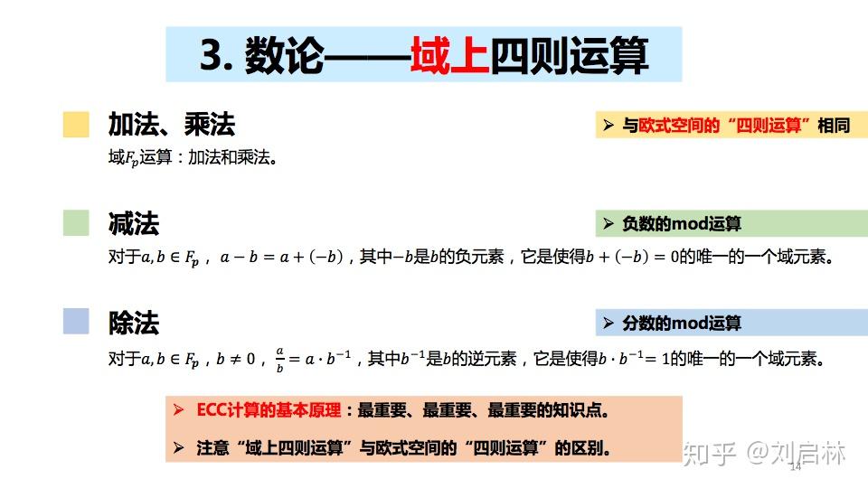 ECC椭圆曲线密码学的原理、公式推导、例子、Python实现和应用 - 知乎