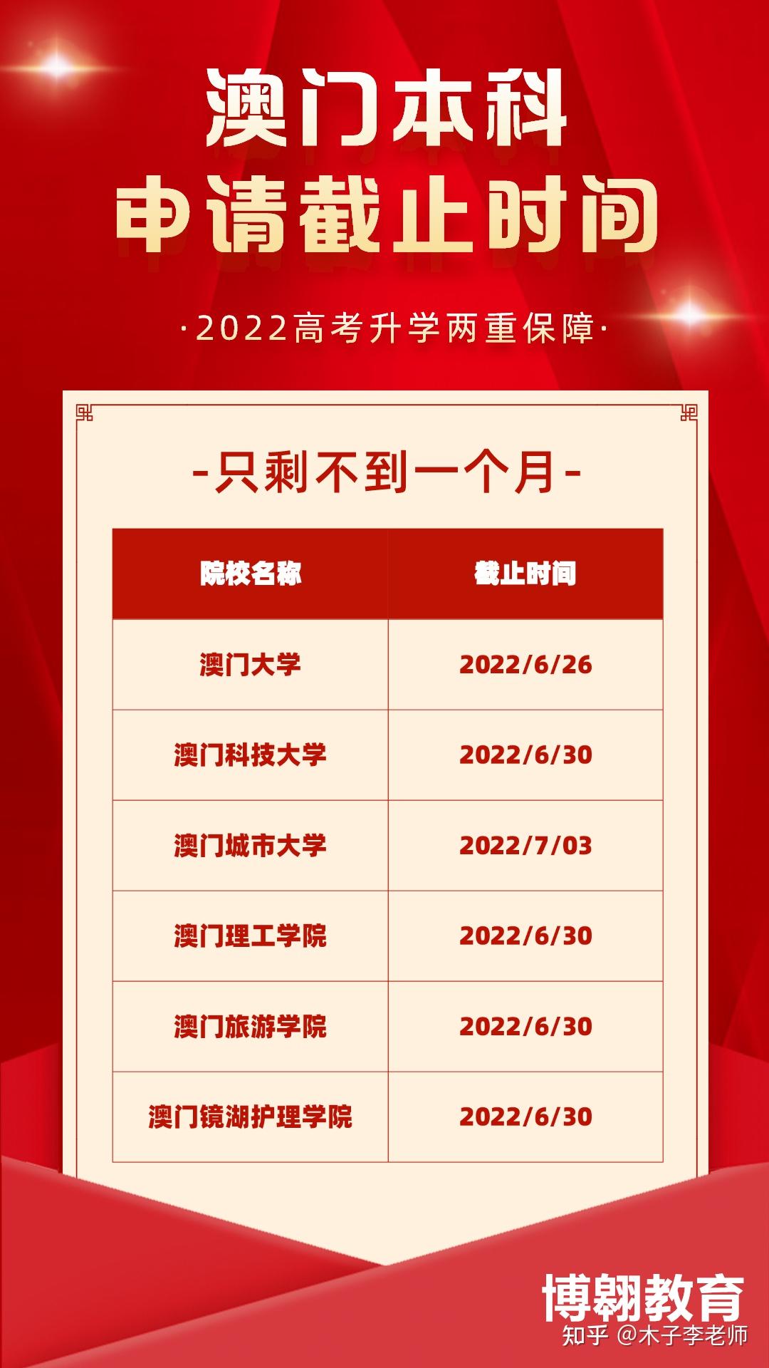 安徽水利水电各专业分数线_安徽水利水电技术学院分数线_安徽水利水电职业技术学院分数线