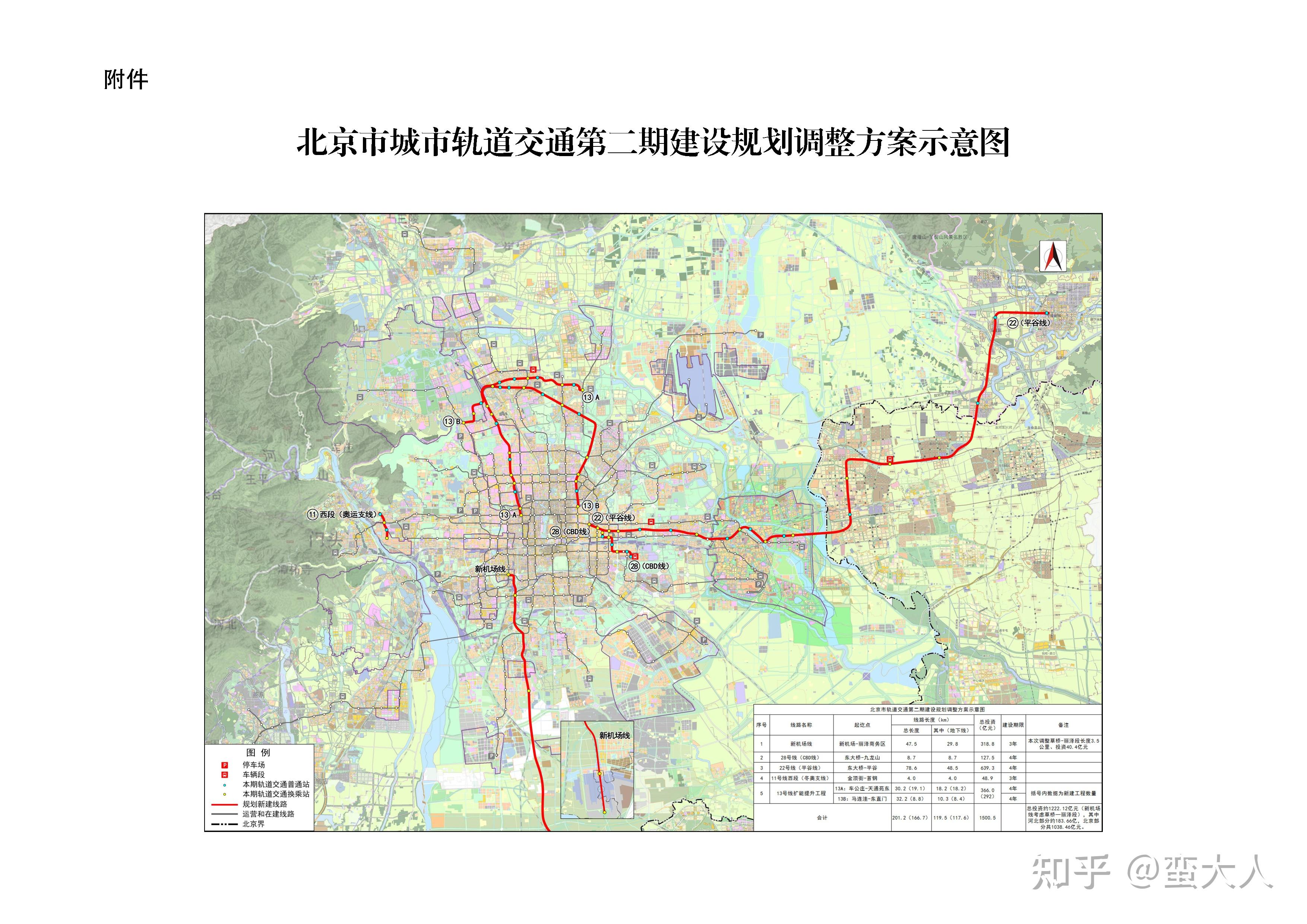 北京市城市轨道交通第二期建设规划方案(调整) - 知乎