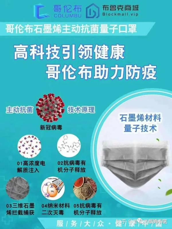 揭秘"哥伦布cat"骗局第二弹