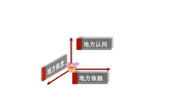 地理 | 如何制造「地方感」 - 知乎
