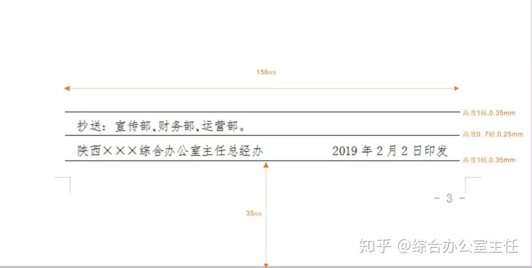 公文版记格式要素浅析 - 知乎