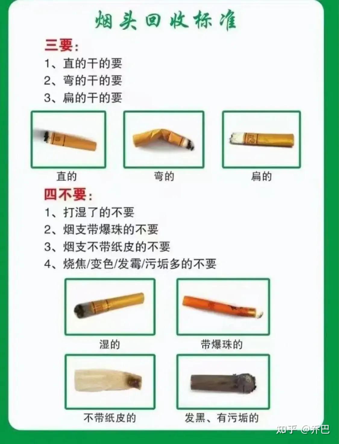回收烟头是真的吗? - 知乎