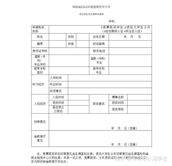 湖南中醫(yī)藥大學(xué)專升本_湖南醫(yī)藥專升本科專業(yè)_湖南專升本的醫(yī)學(xué)院