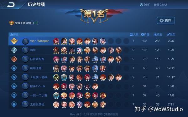 加精图文 封神版本谁是t0 腿哥自创群雄尧刺 极为强势的7人口最速成型卡组吃鸡打法精讲 王者模拟战