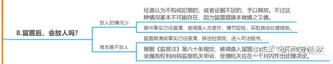 留置是什么?你想知道的都在这里 知乎