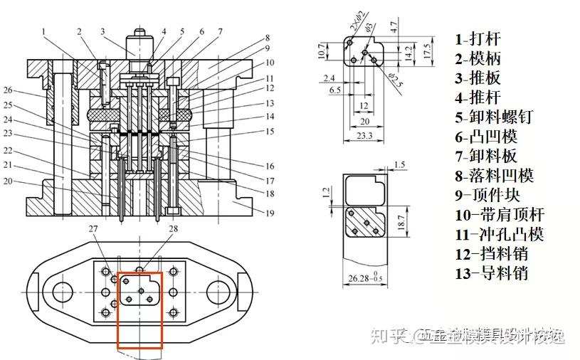 五金衝壓模具設計衝裁模總體結構設計工藝方案確定的基本步驟