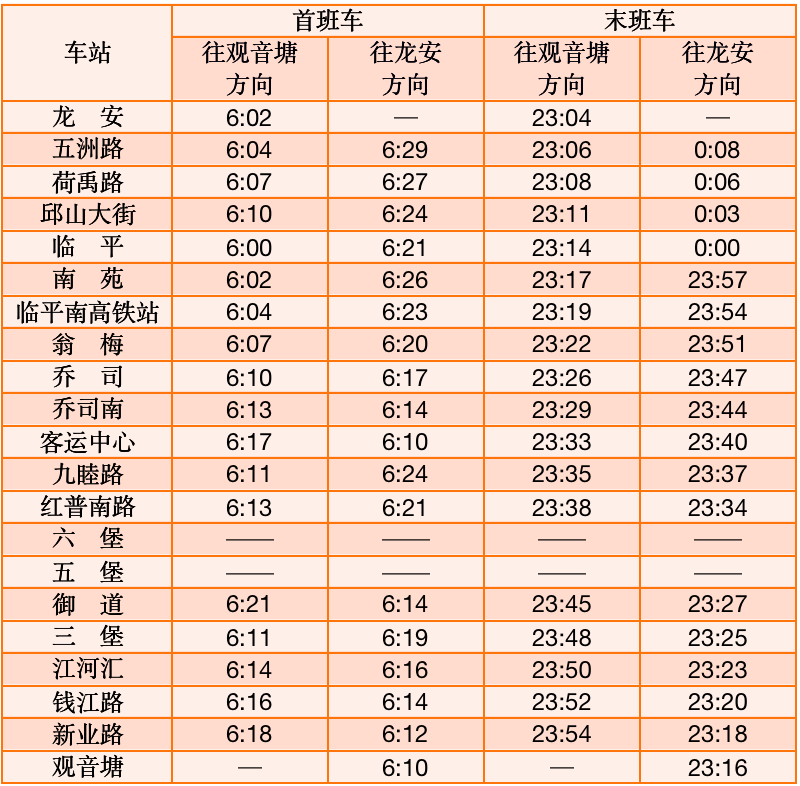 2022杭州地鐵9號線南段開通時間運營時間表