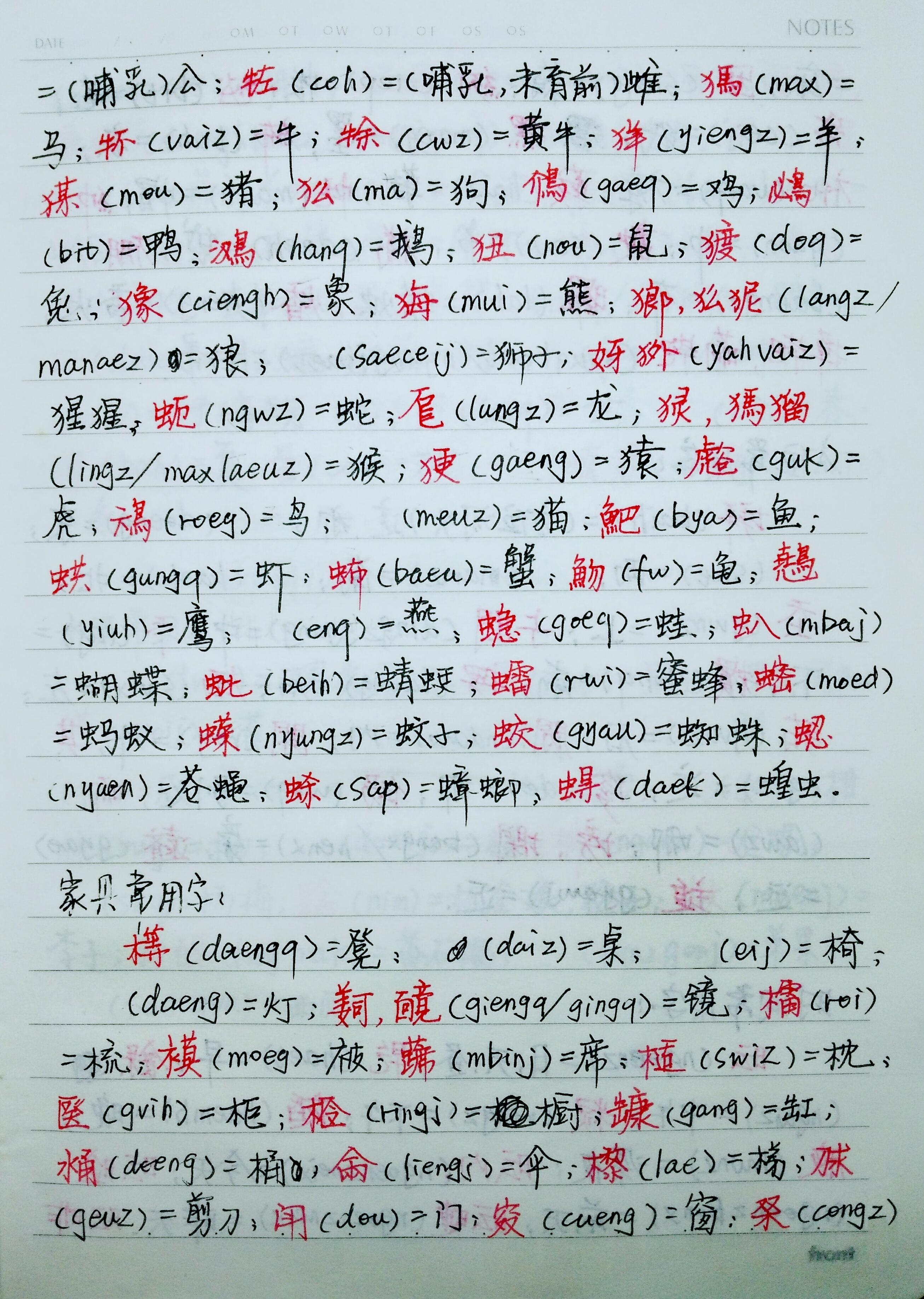 古壮字常用字抄录 - 知乎