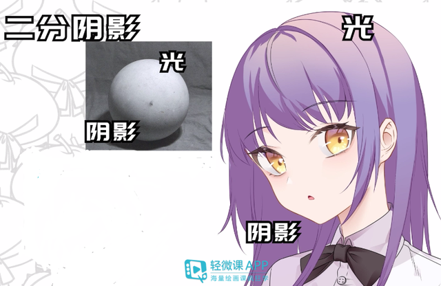 动漫人物上色技巧,板绘怎么上色才好看