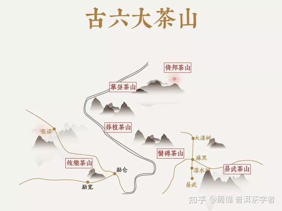 云南普洱茶山头排名图片