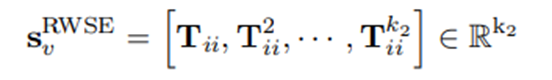 联邦学习论文分享：（fedstar）Federated Learning on Non-IID Graphs via Structural ...