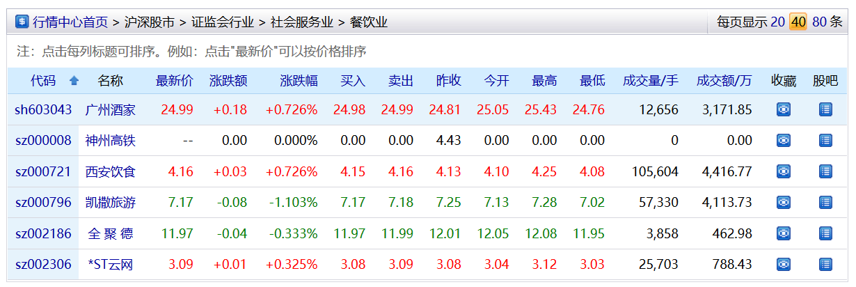 史上最公正的抽奖算法在此!看懂这篇,年会抽奖