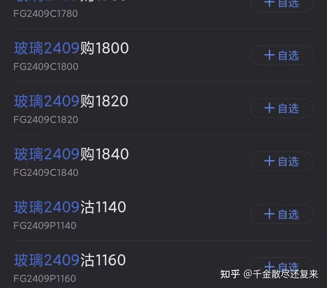 期权中的字母P和C是什么意思？ - 知乎