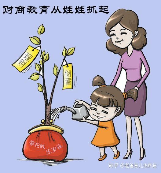 赢在起跑线不止是智商情商还有财商财商教育从父母抓起