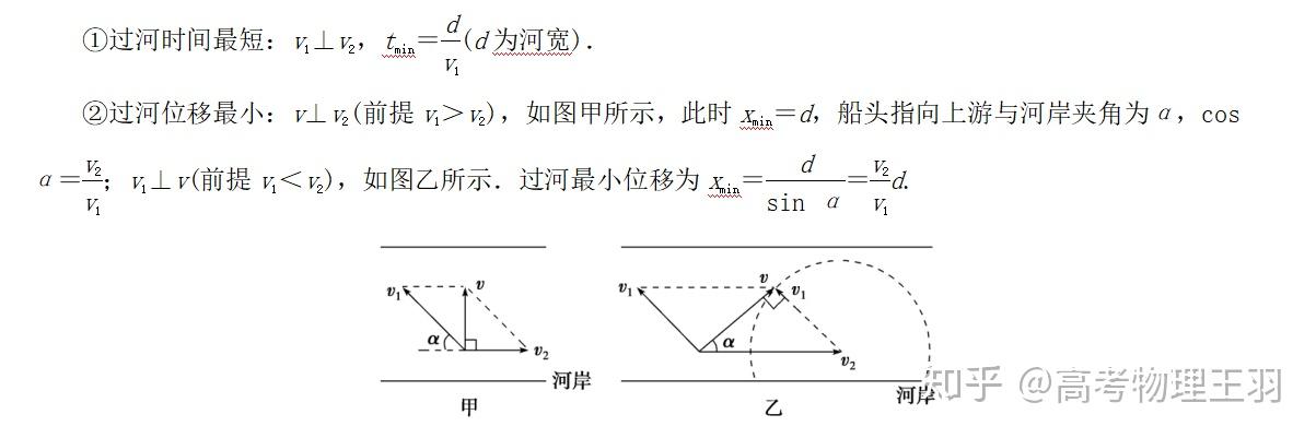 小船渡河时间最短图解图片