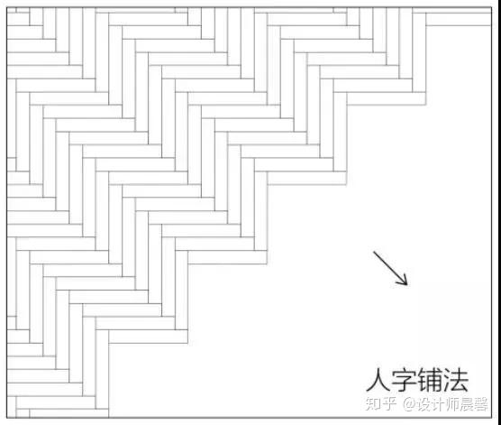 大自然地板扣條價格_地板金屬扣條施工工藝_木地板的過門條