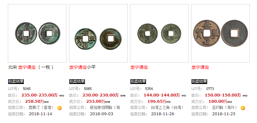 【宣霖藏 ·荐】——崇宁通宝
