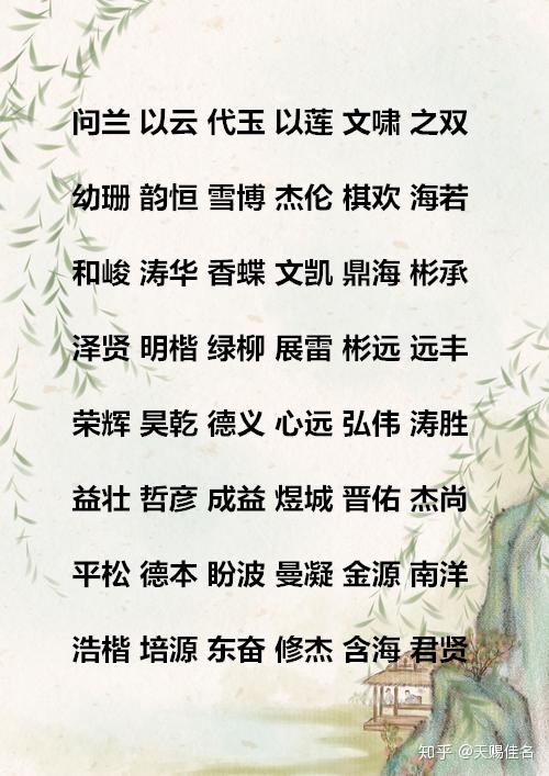 周易取名来自周易里的内涵好名欣赏