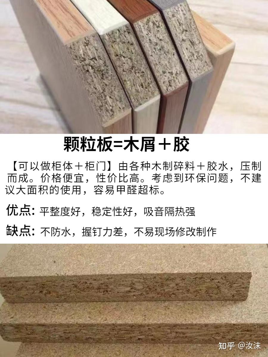 全屋定制板材怎么选?过来人教你如何避坑! - 知乎