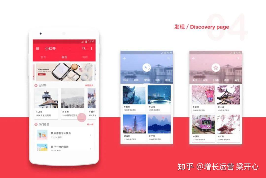 一篇文章告诉你小红书广告如何投放(收费标准、投放入口、效果优化) - 知乎