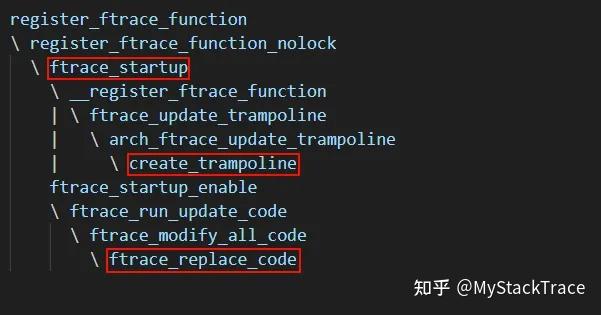 Ftrace Hook 基本原理分析 - 知乎