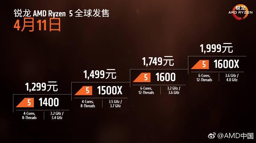 如何评价AMD正式发布的 Ryzen 5 四核六核系