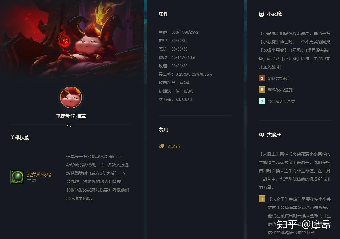 云顶之弈小恶魔阵容走红铁男与魔女刺克星简单运营无脑