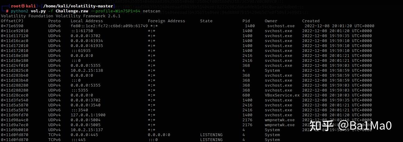 Ctf Misc 2 内存取证基础以及原理，覆盖了大部分题型 知乎