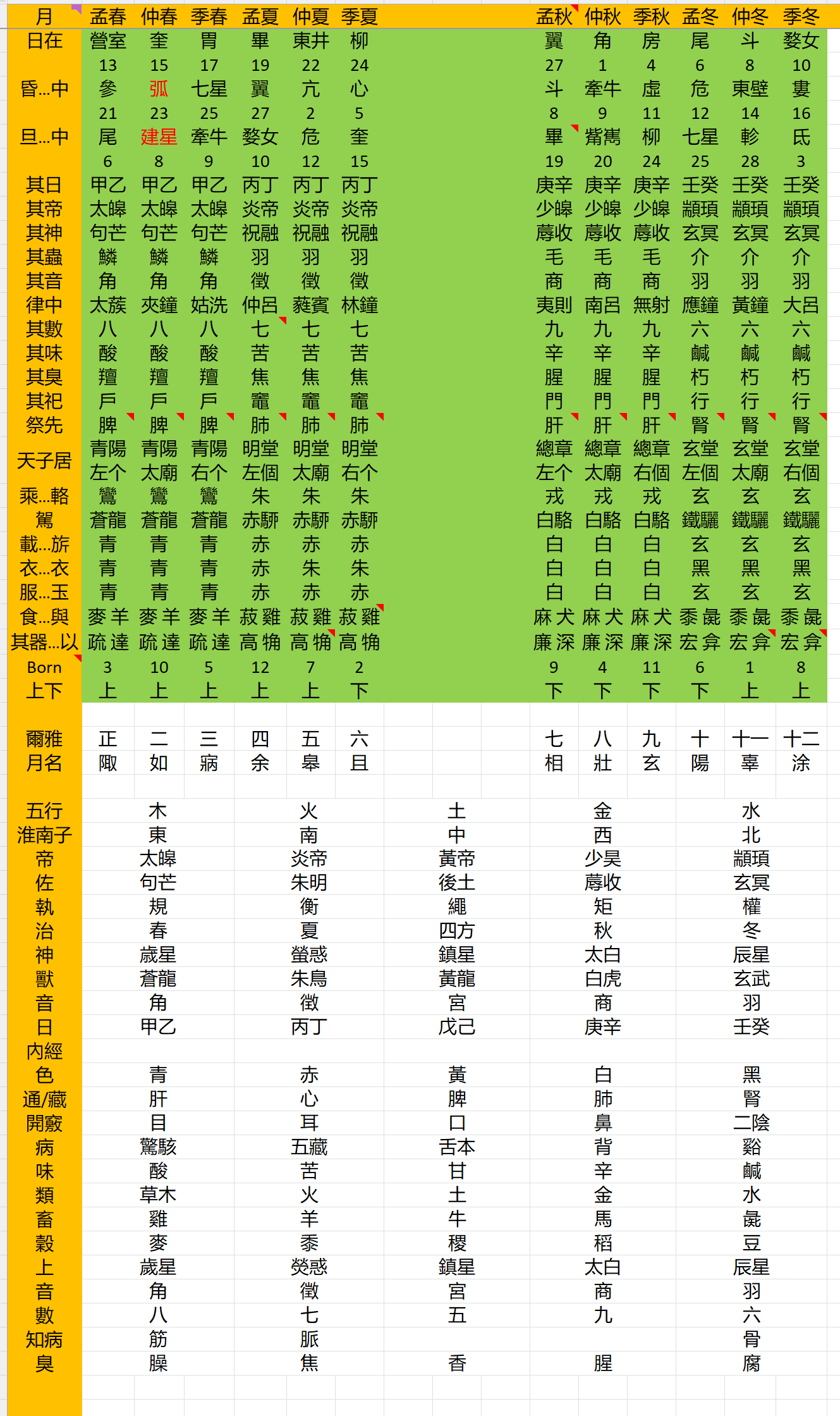 宿的读音图片