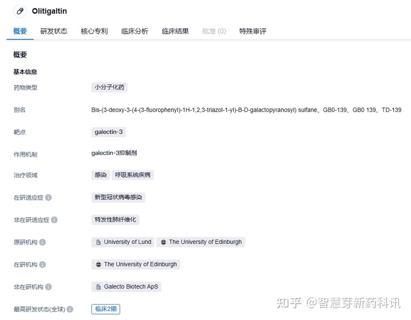 Galecto galectin 3 GB0139 galecto-galectin-3-gb0139