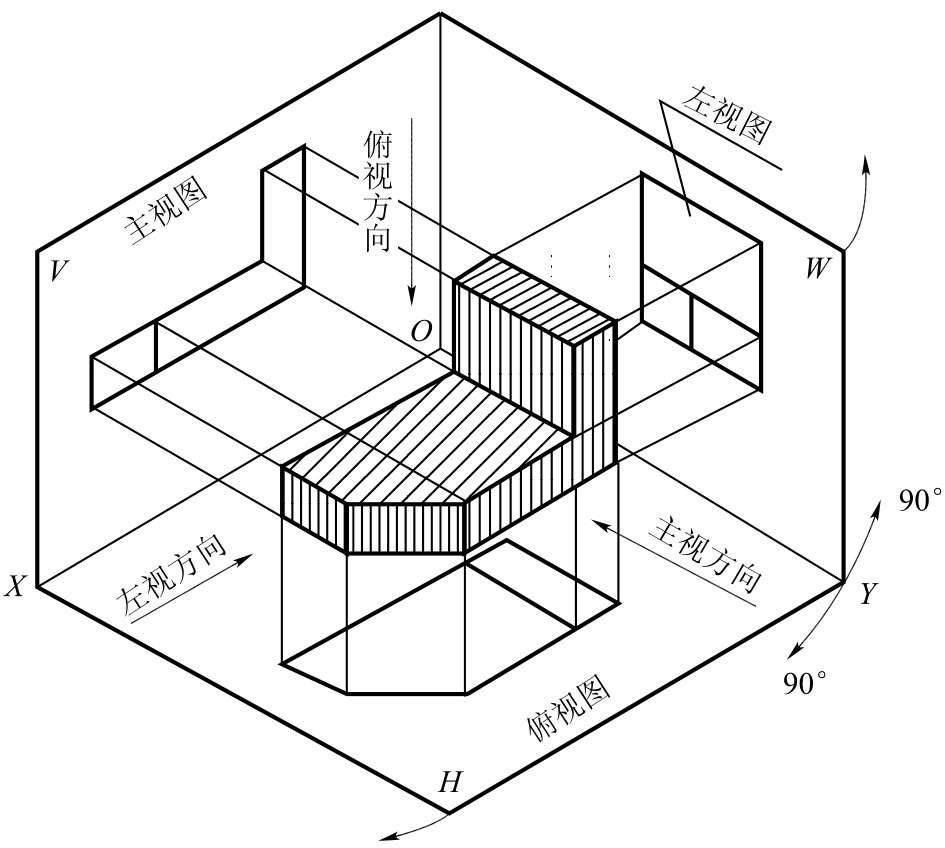 1 三视图 - 机械制图习题集 - 知乎书店