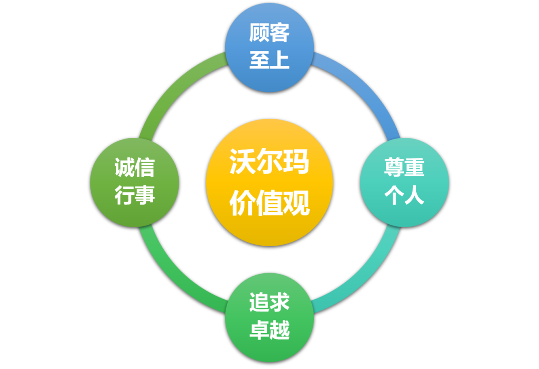 江苏省东台中学多大_江苏省东台中学_江苏省东台中学校友