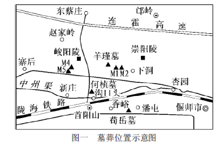 歷代墓葬知識整理-魏晉-中原地區【曹魏西晉】 - 知乎