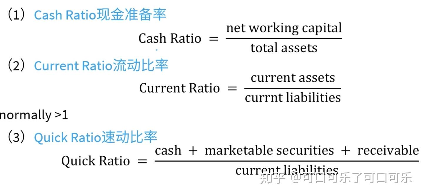 ACF108公司理财2.0|如何衡量公司财务状况？（超多公式!!) - 知乎