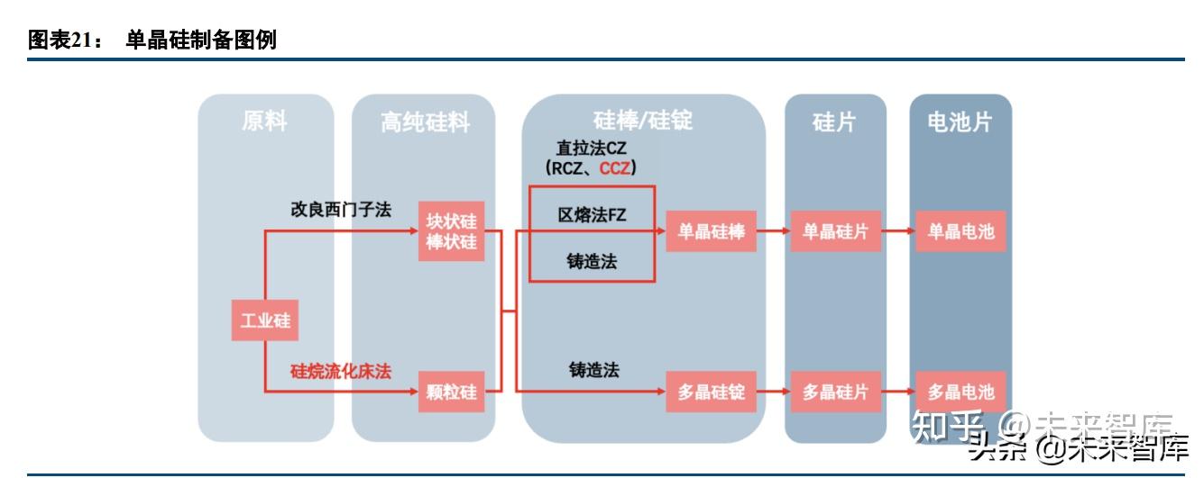 对宝色股份未来业绩增长及关联交易风险的综合分析