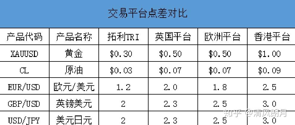 随身物品重量多少合适 v2-78b8f3faa7492ff5ceb3ed8d3ad9c95e_r.jpg