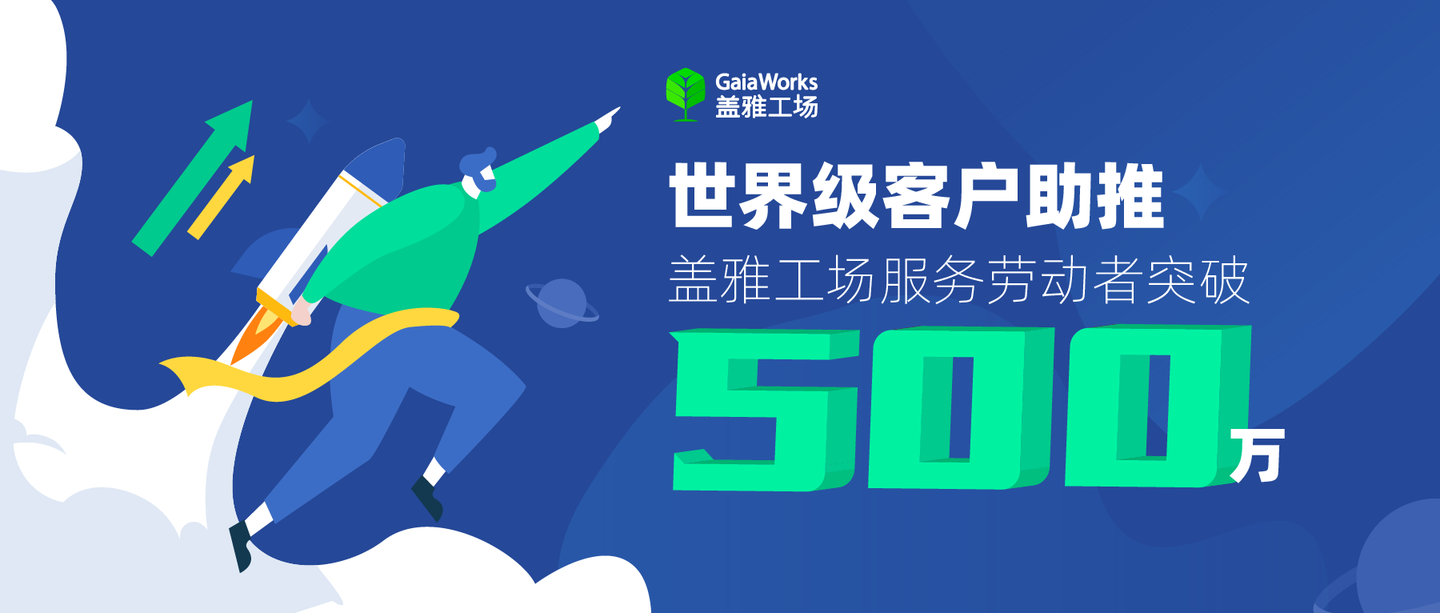 亞太領先的勞動力管理雲服務提供商蓋雅工場今天宣佈,截至2020年8月31