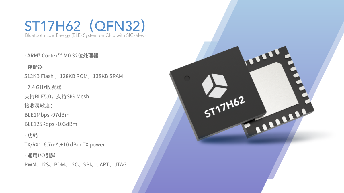 Tlsr Microcontroller Epaper 泰凌微发布TLSR 9 系列芯片,国产物联网芯片走到世界前沿 - 知乎