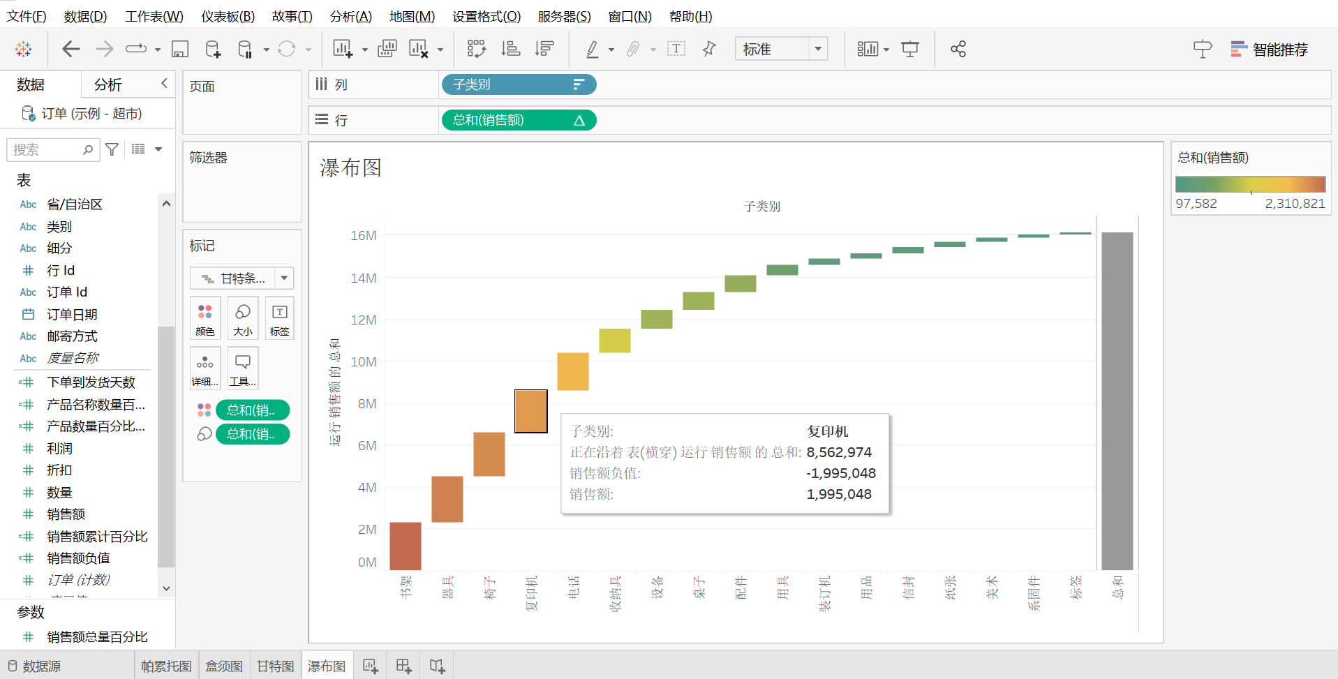 excel叠加瀑布图图片