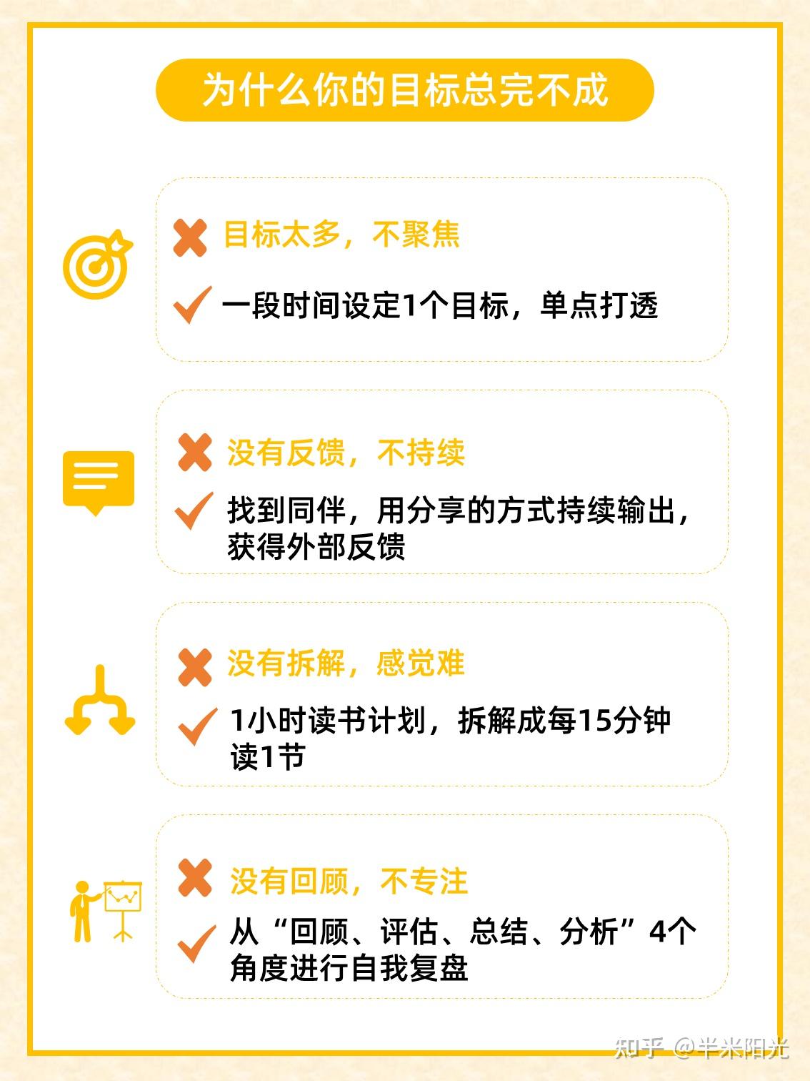 如何制定年度目标 - 知乎